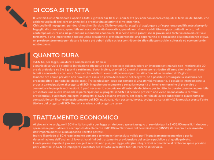 Whatever it is, just go do your thing!